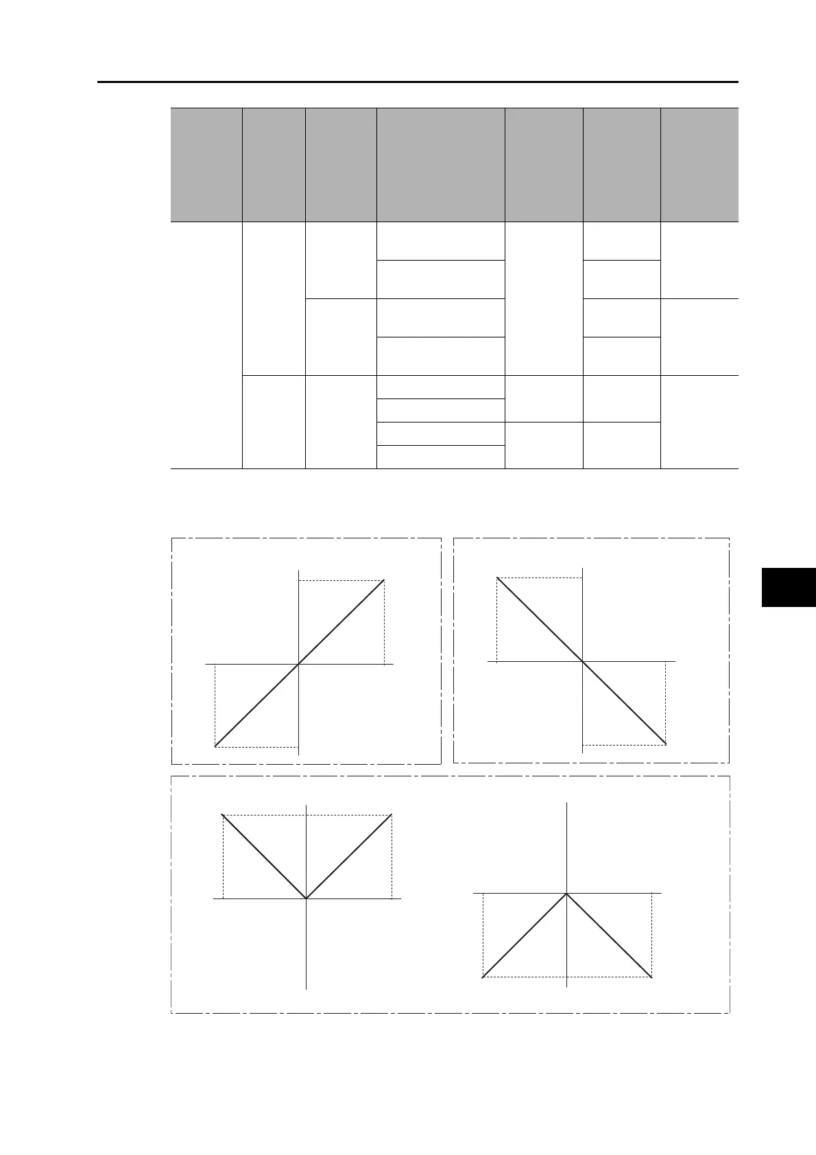 Page #463 background image