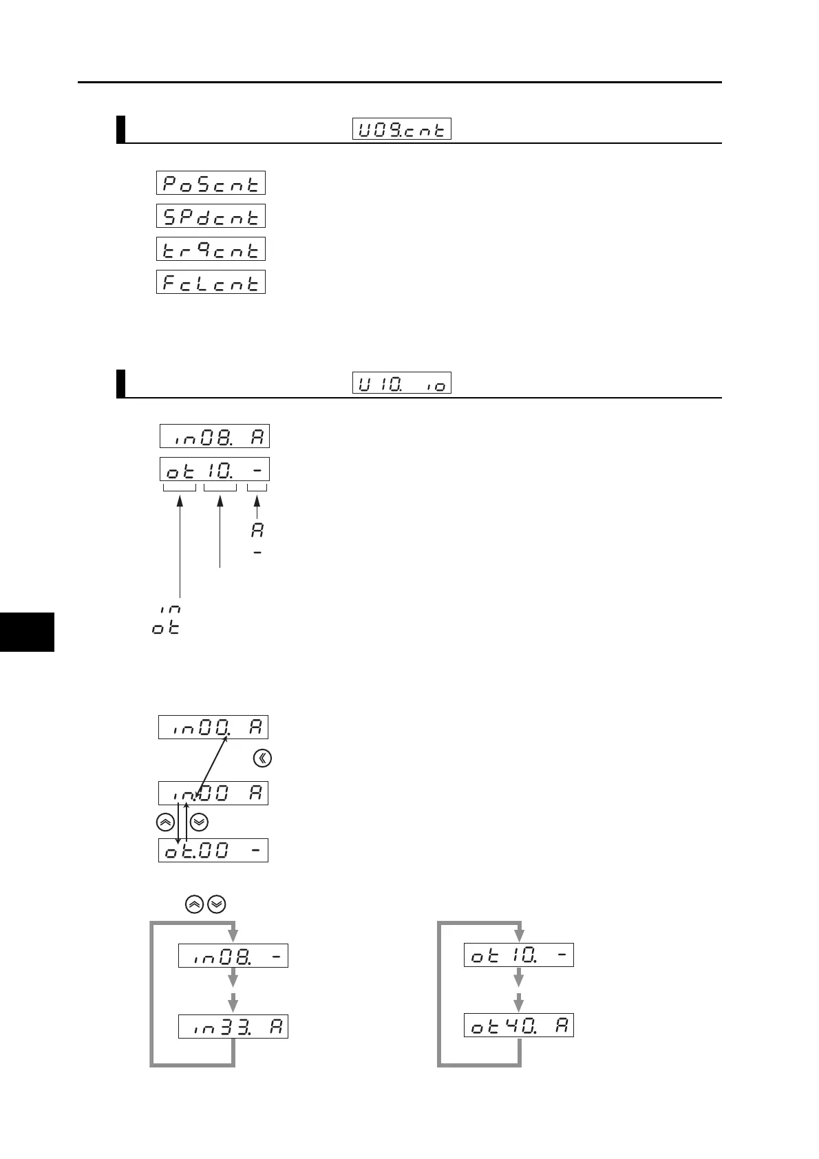 Page #516 background image