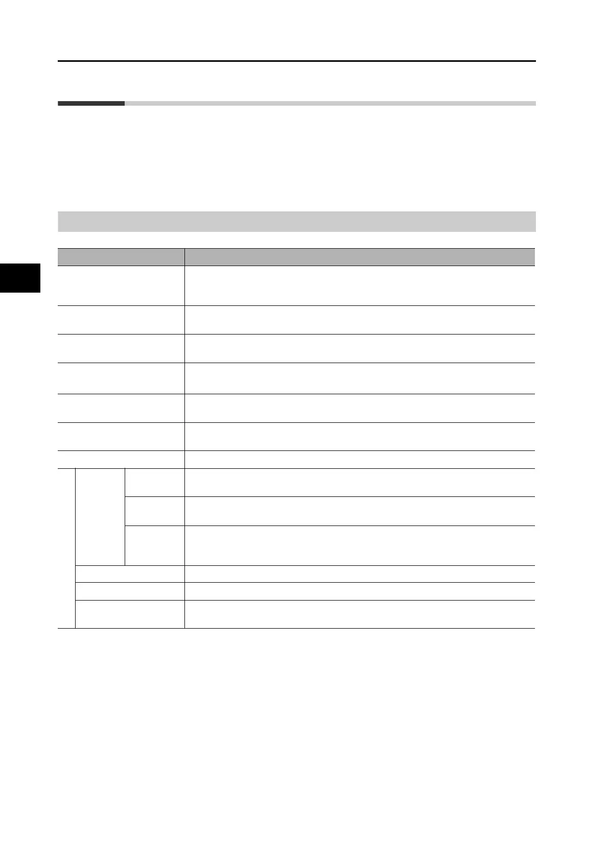 Page #120 background image
