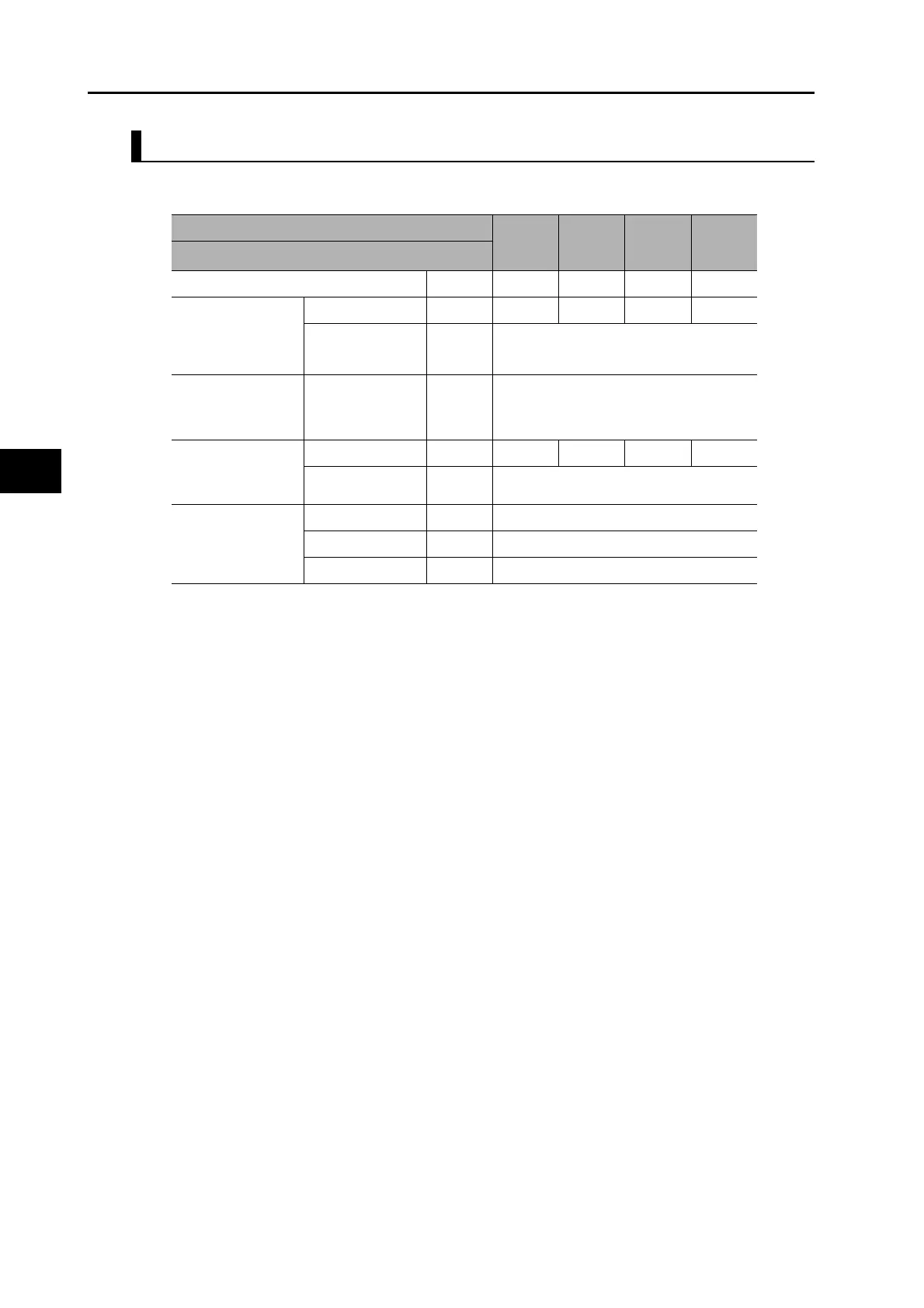 Page #296 background image
