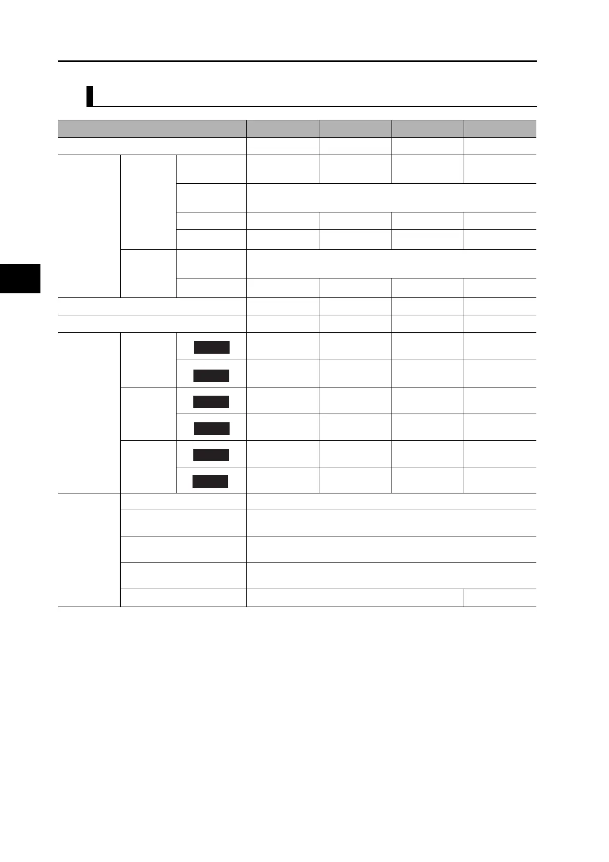 Page #124 background image