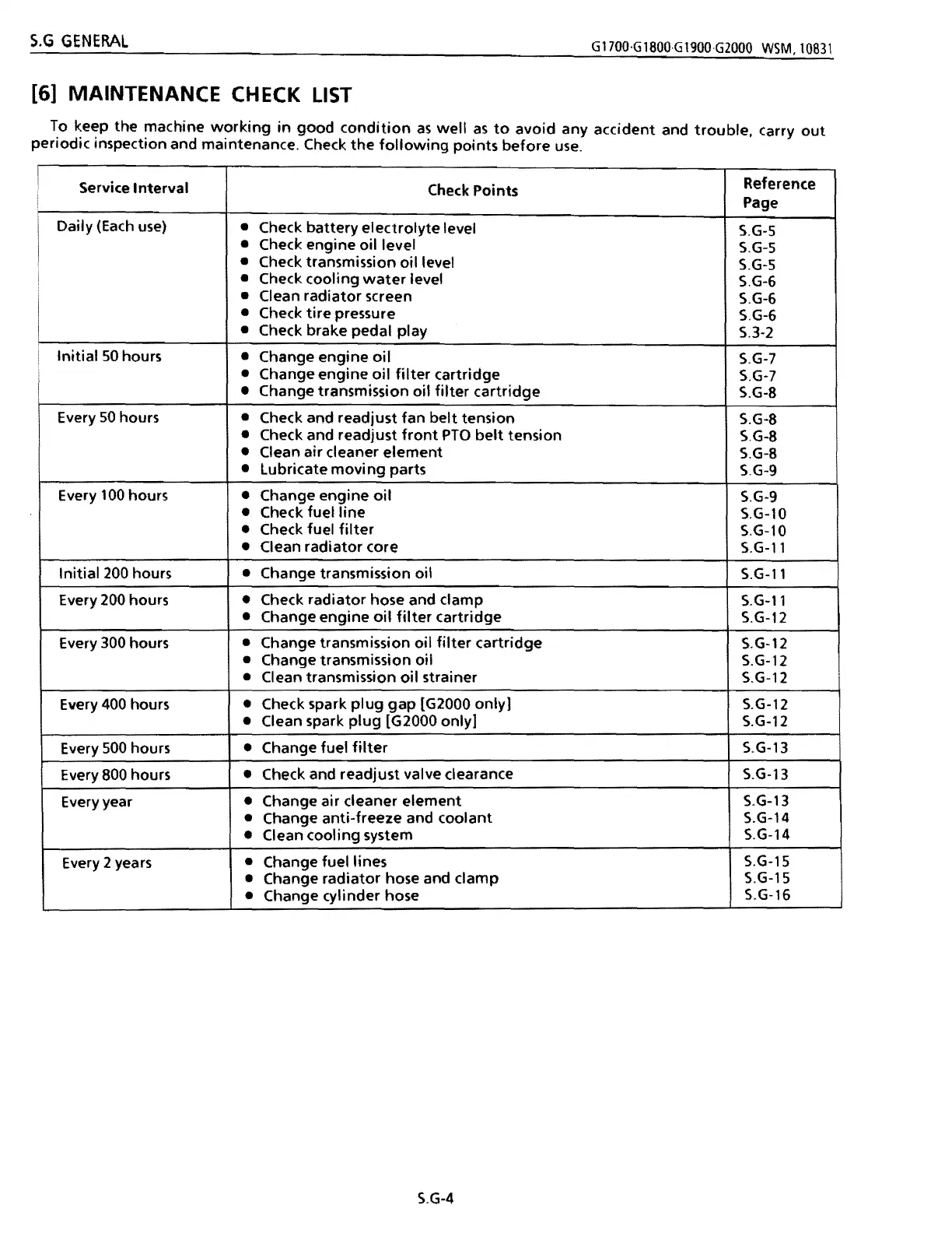 Page #128 background image