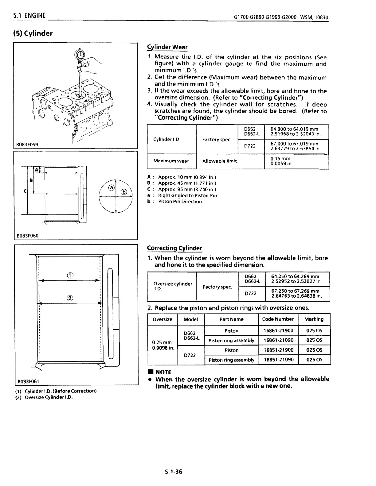 Page #182 background image
