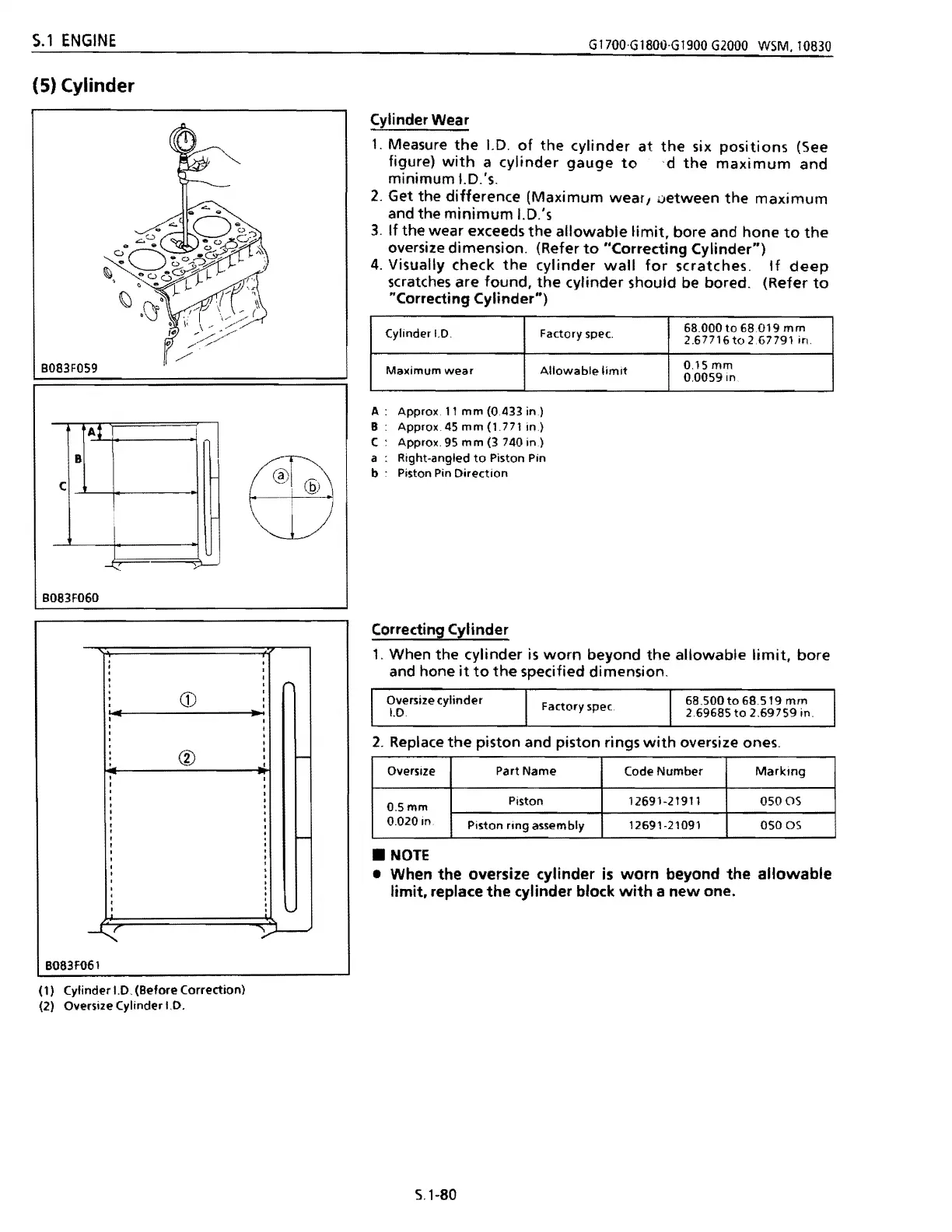 Page #228 background image