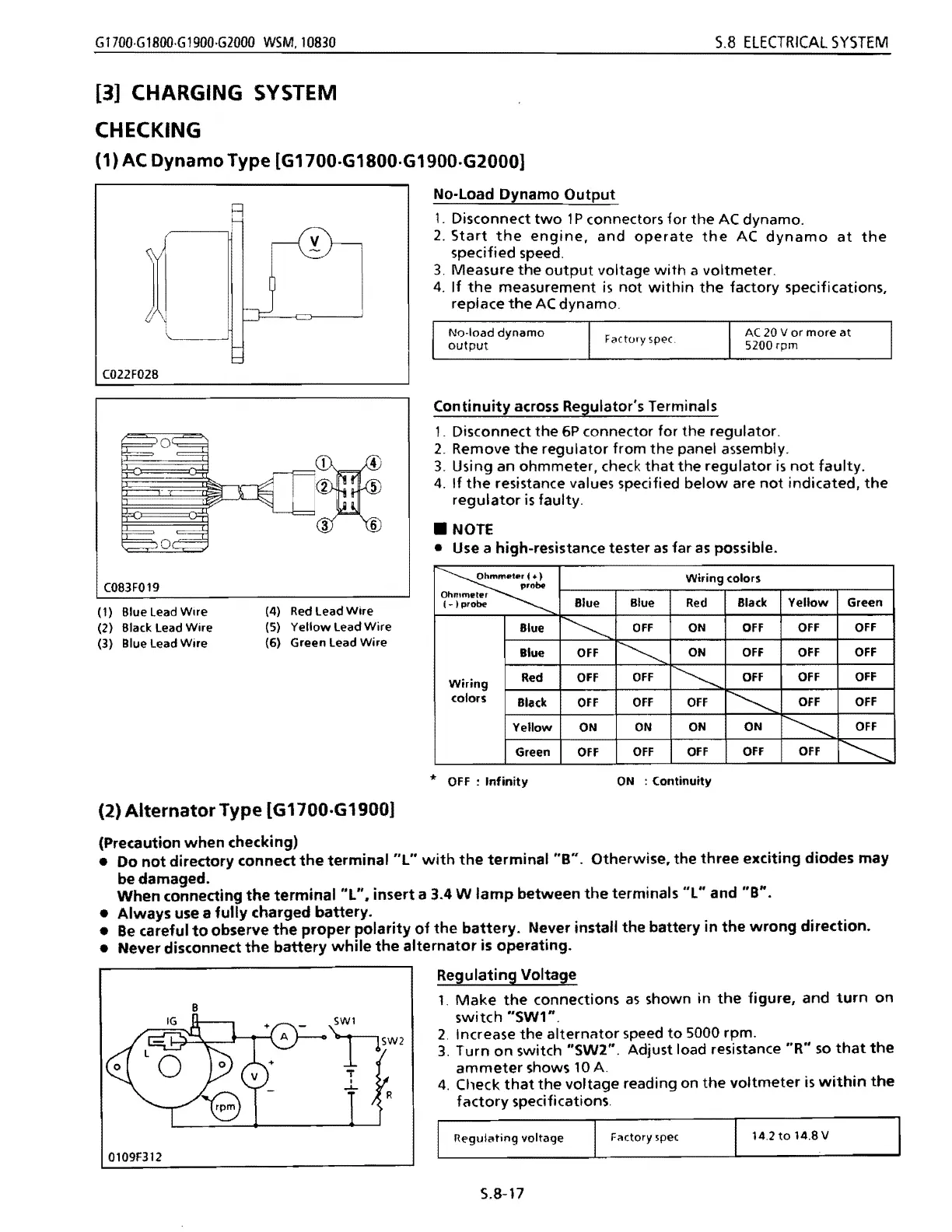 Page #331 background image