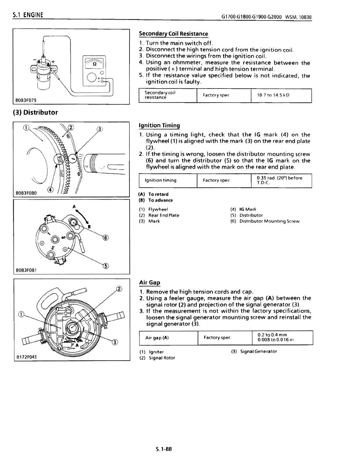 Page #236 background image