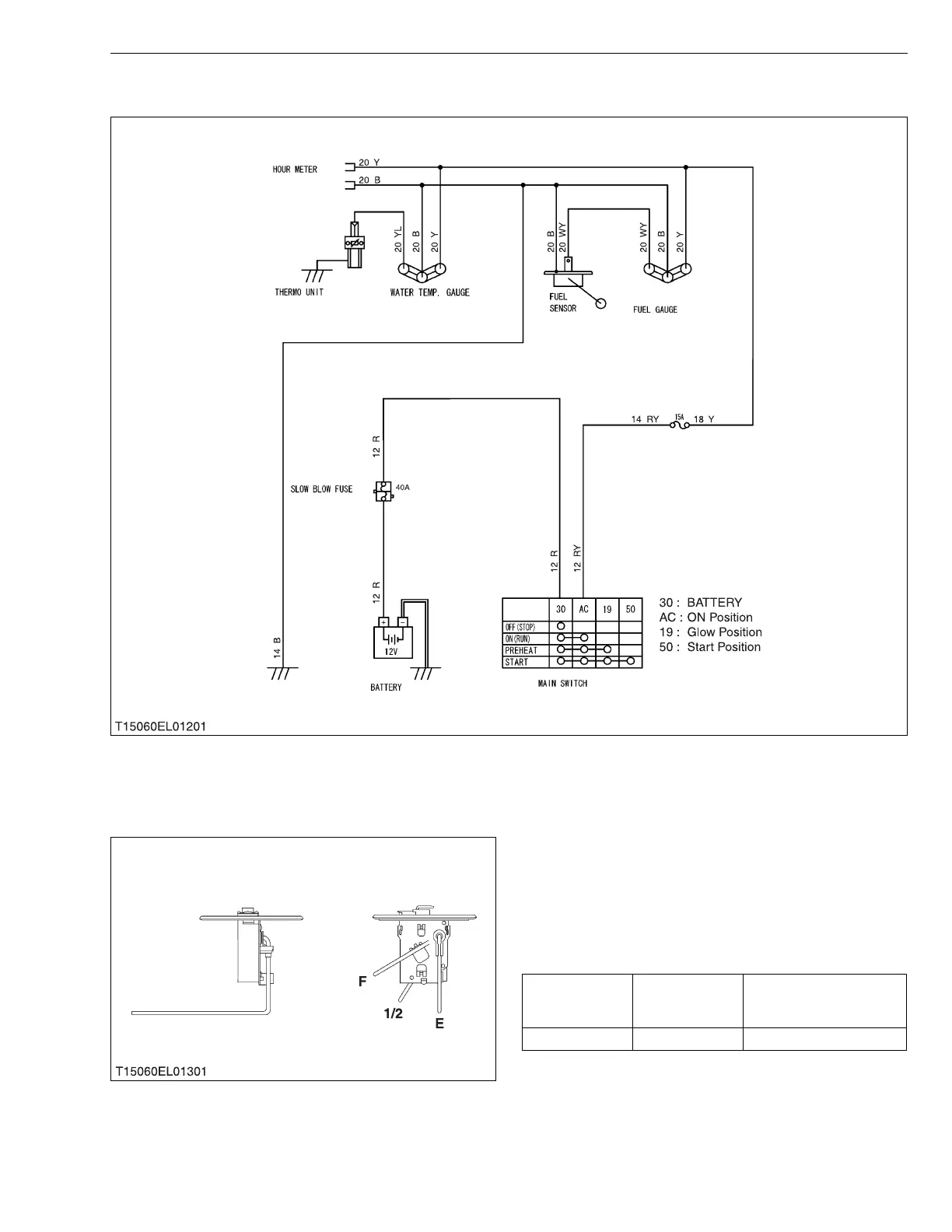 Page #225 background image