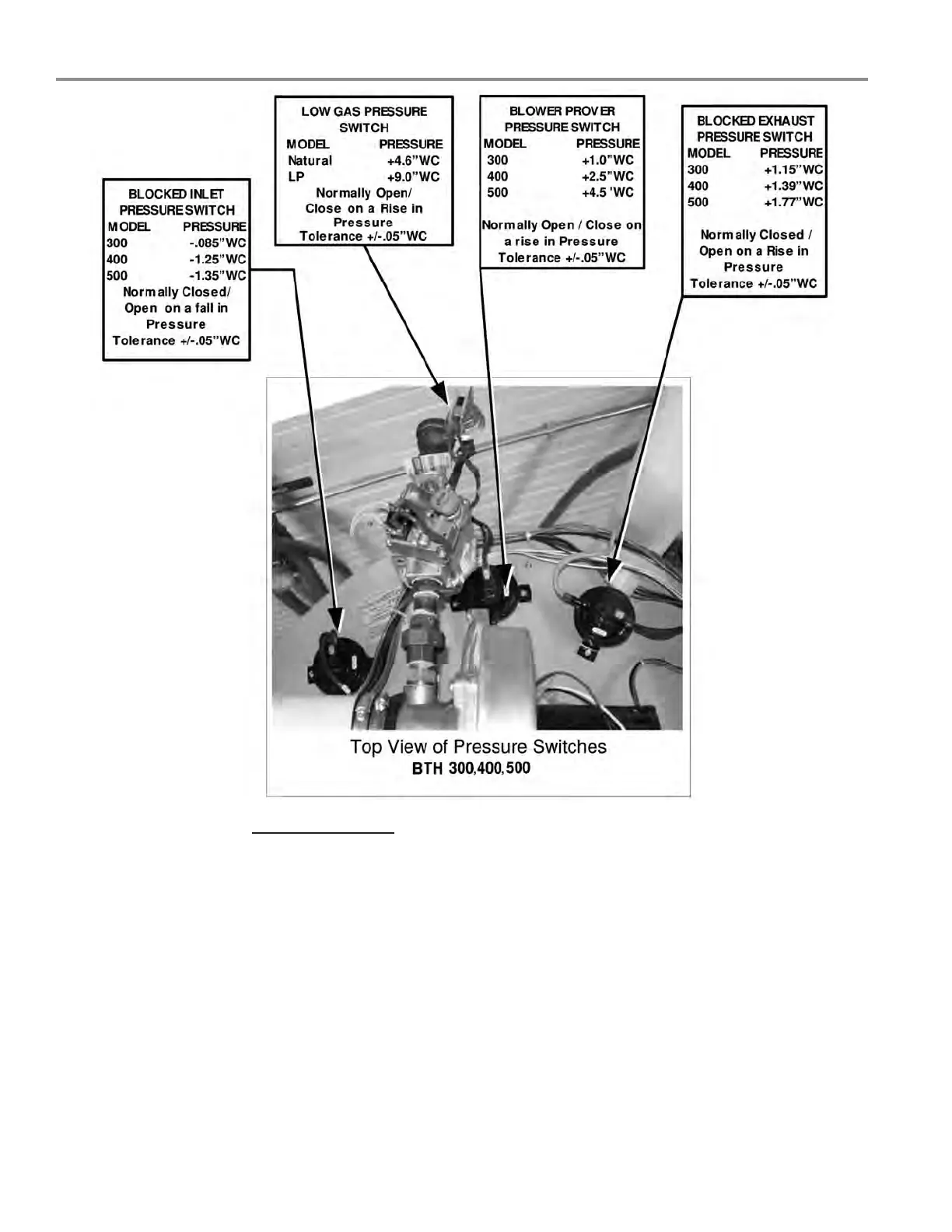 Page #40 background image