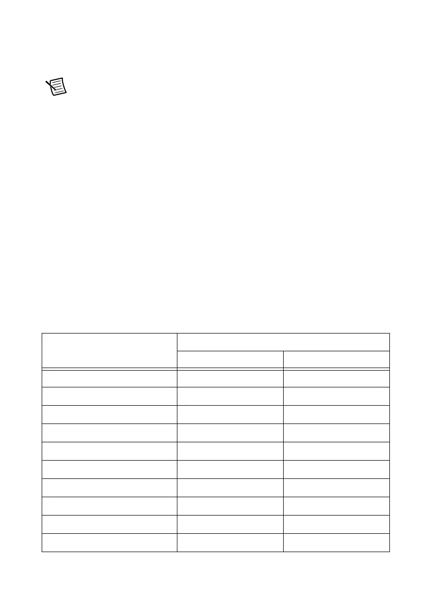 Page #90 background image