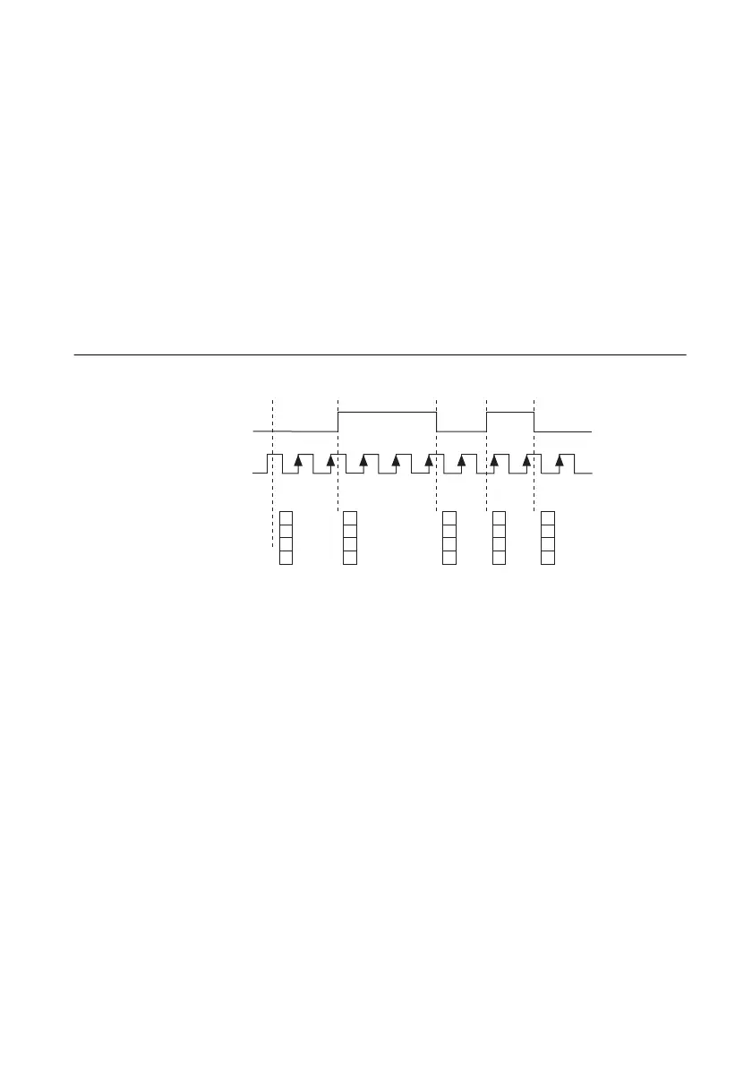 Page #146 background image