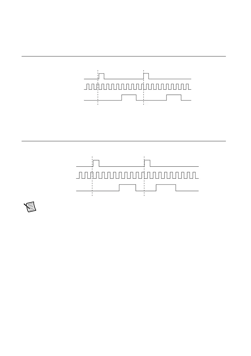 Page #165 background image