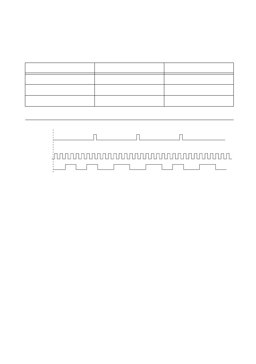 Page #168 background image