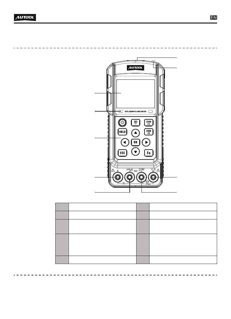 Page #10 background image