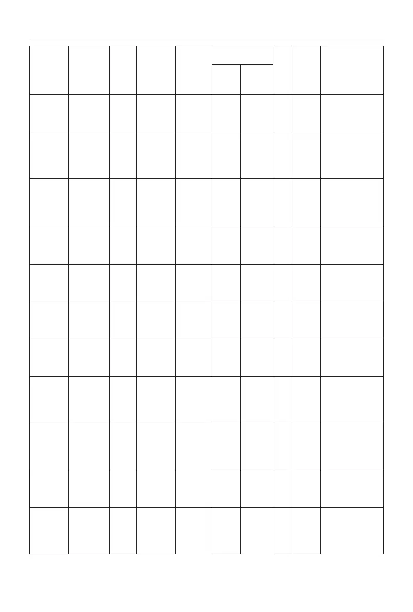 Page #195 background image