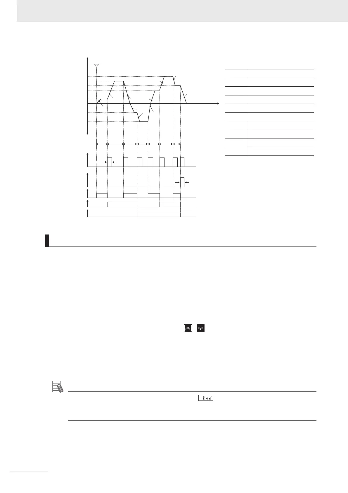 Page #368 background image