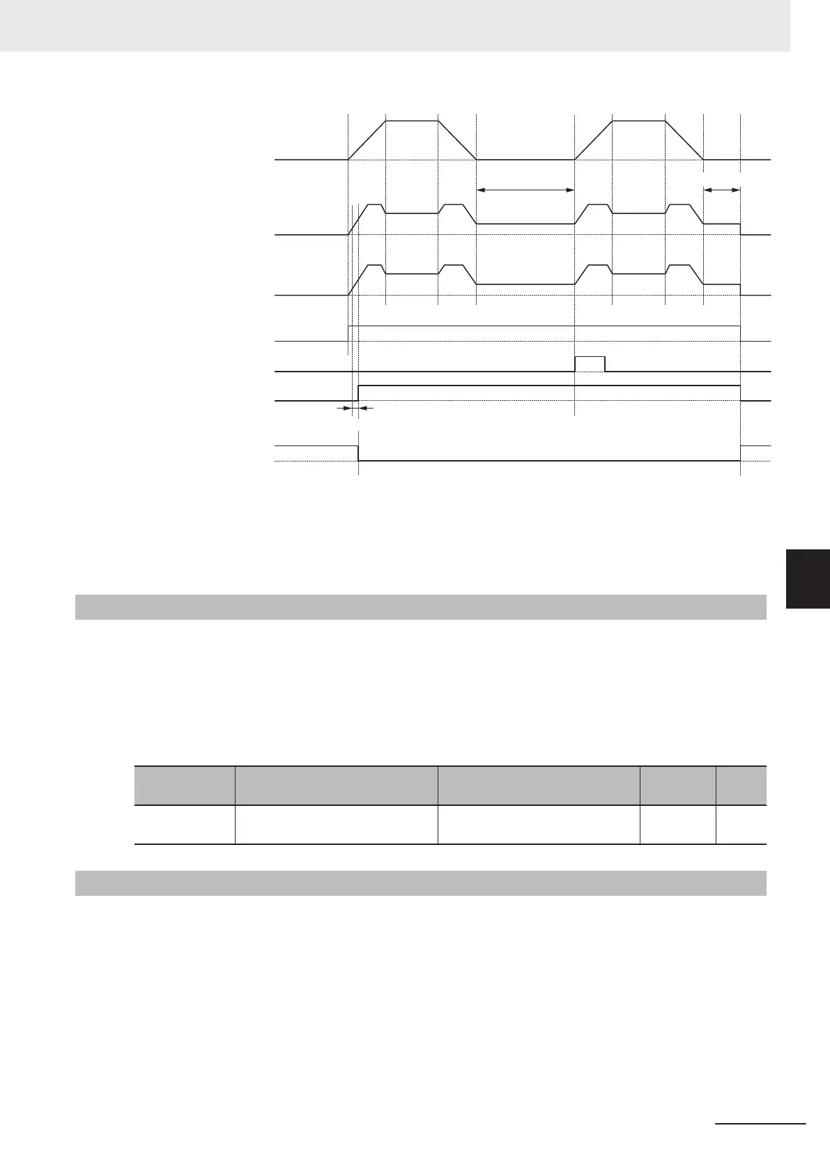 Page #467 background image