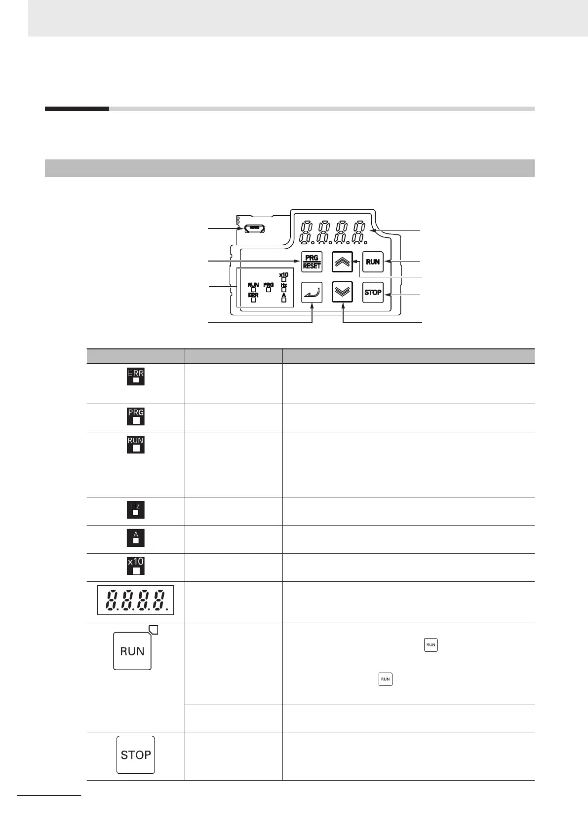 Page #146 background image