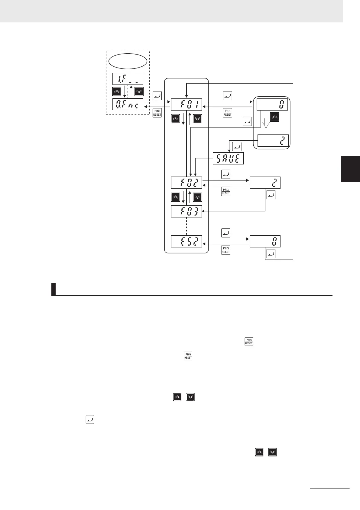 Page #157 background image
