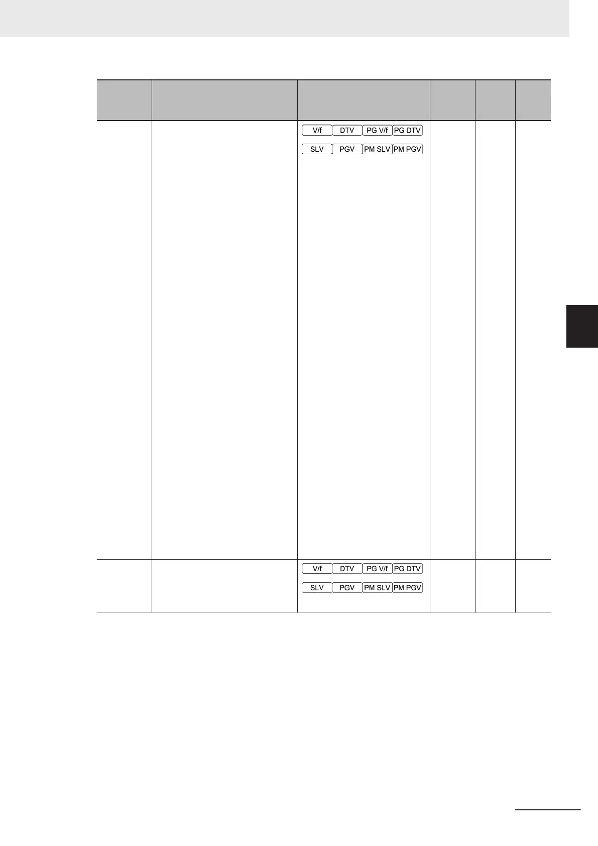 Page #233 background image