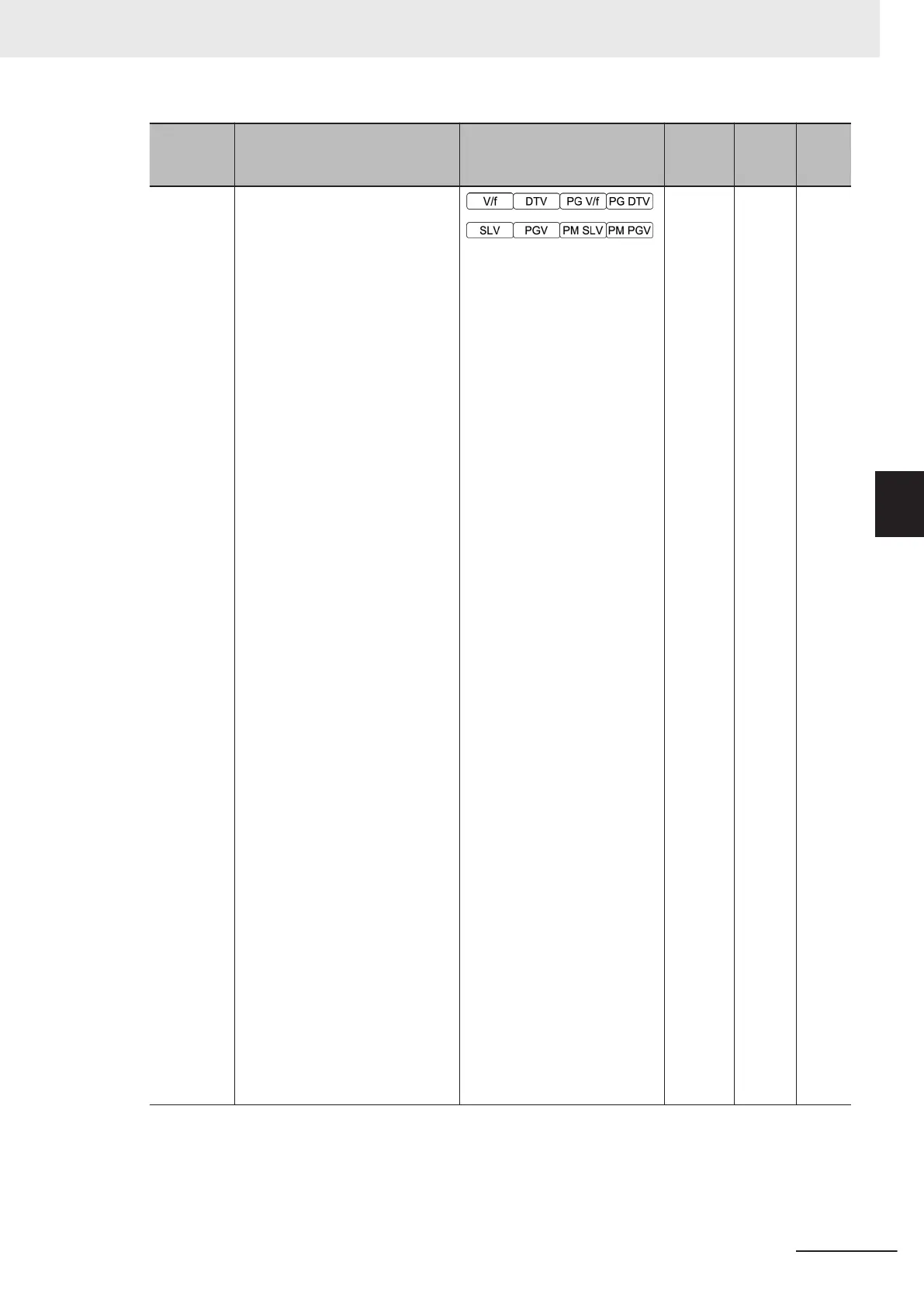 Page #235 background image