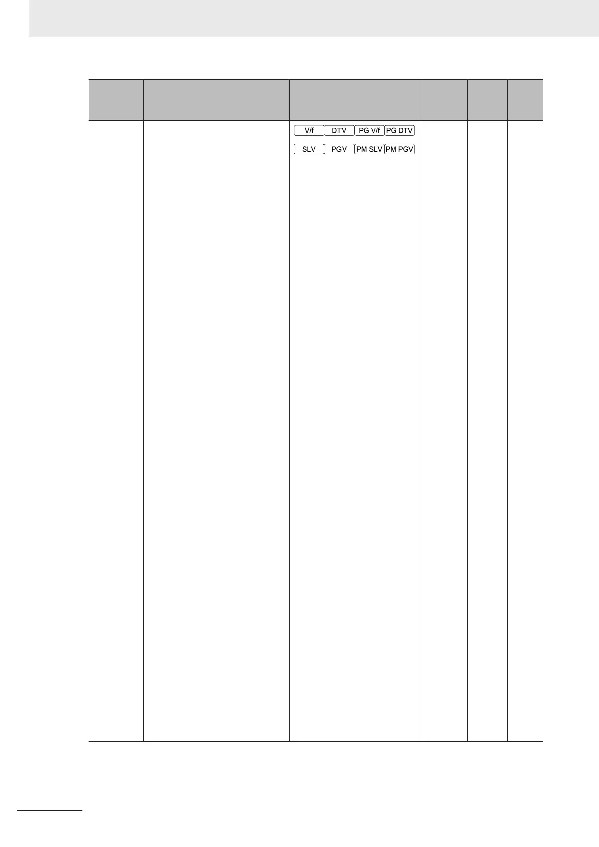 Page #238 background image