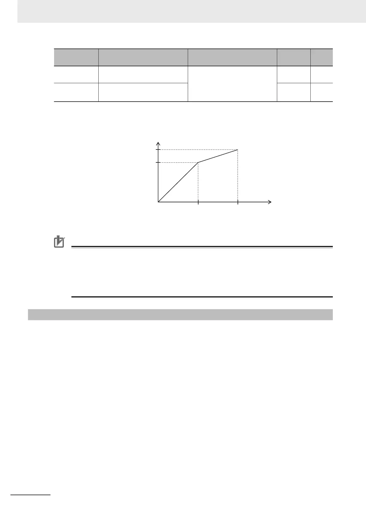 Page #350 background image