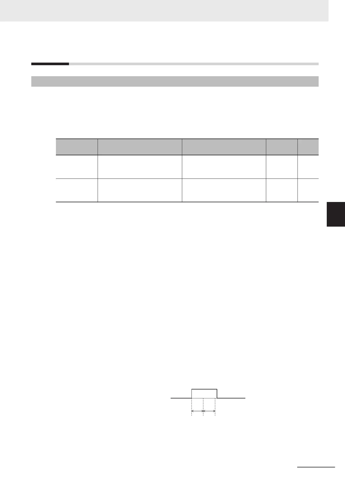 Page #381 background image