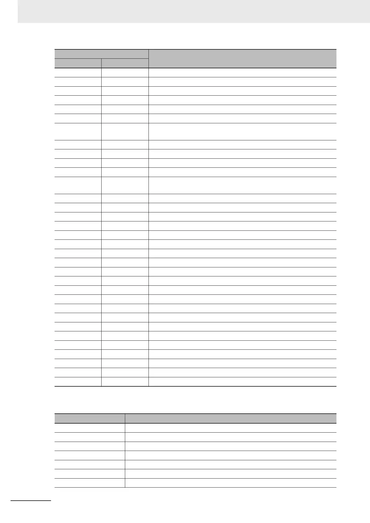 Page #384 background image