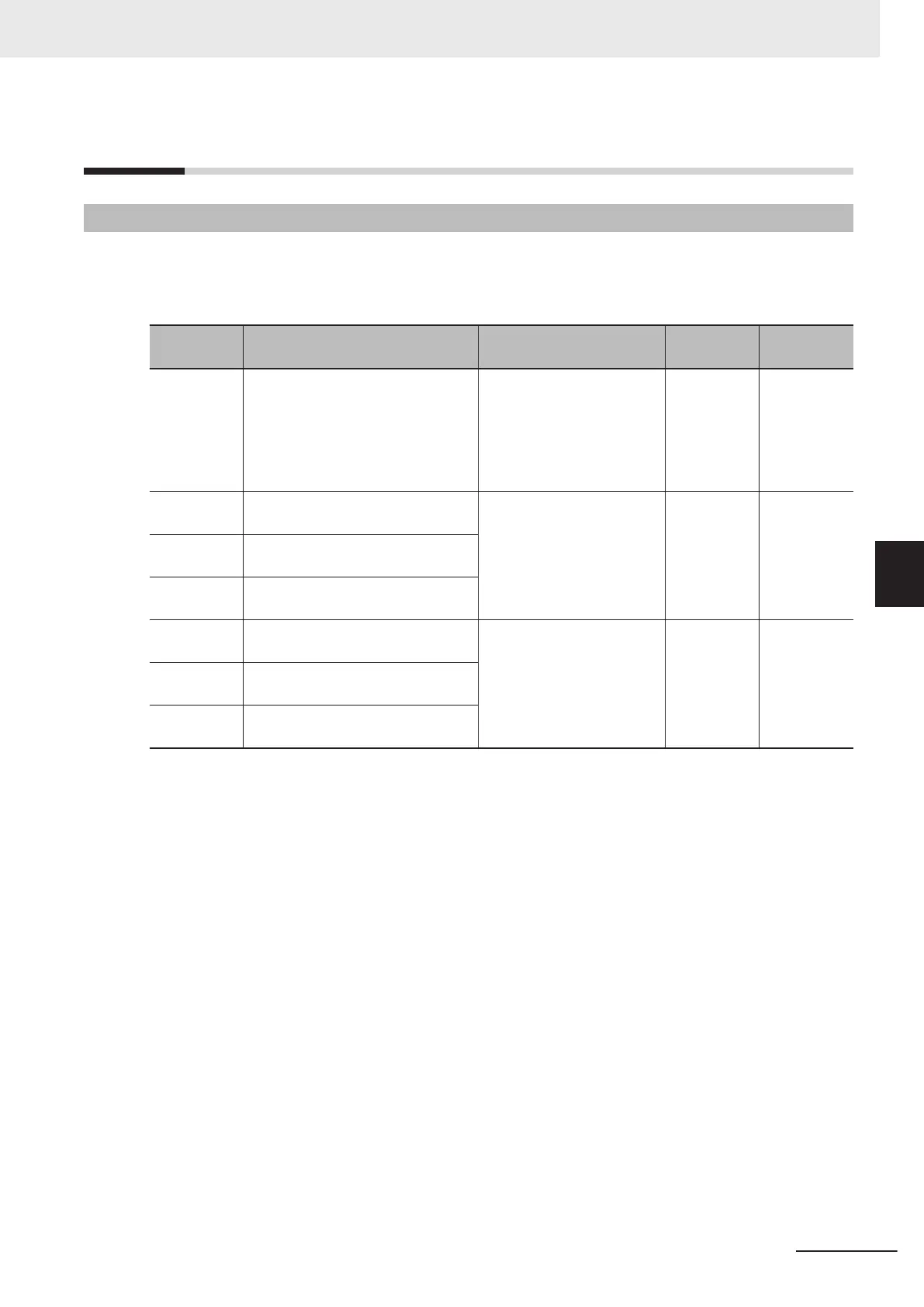 Page #397 background image