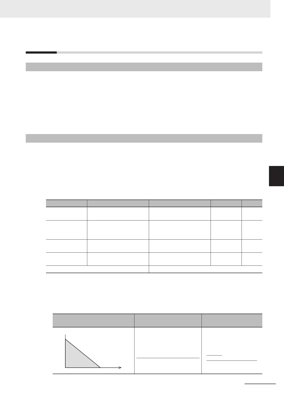 Page #405 background image