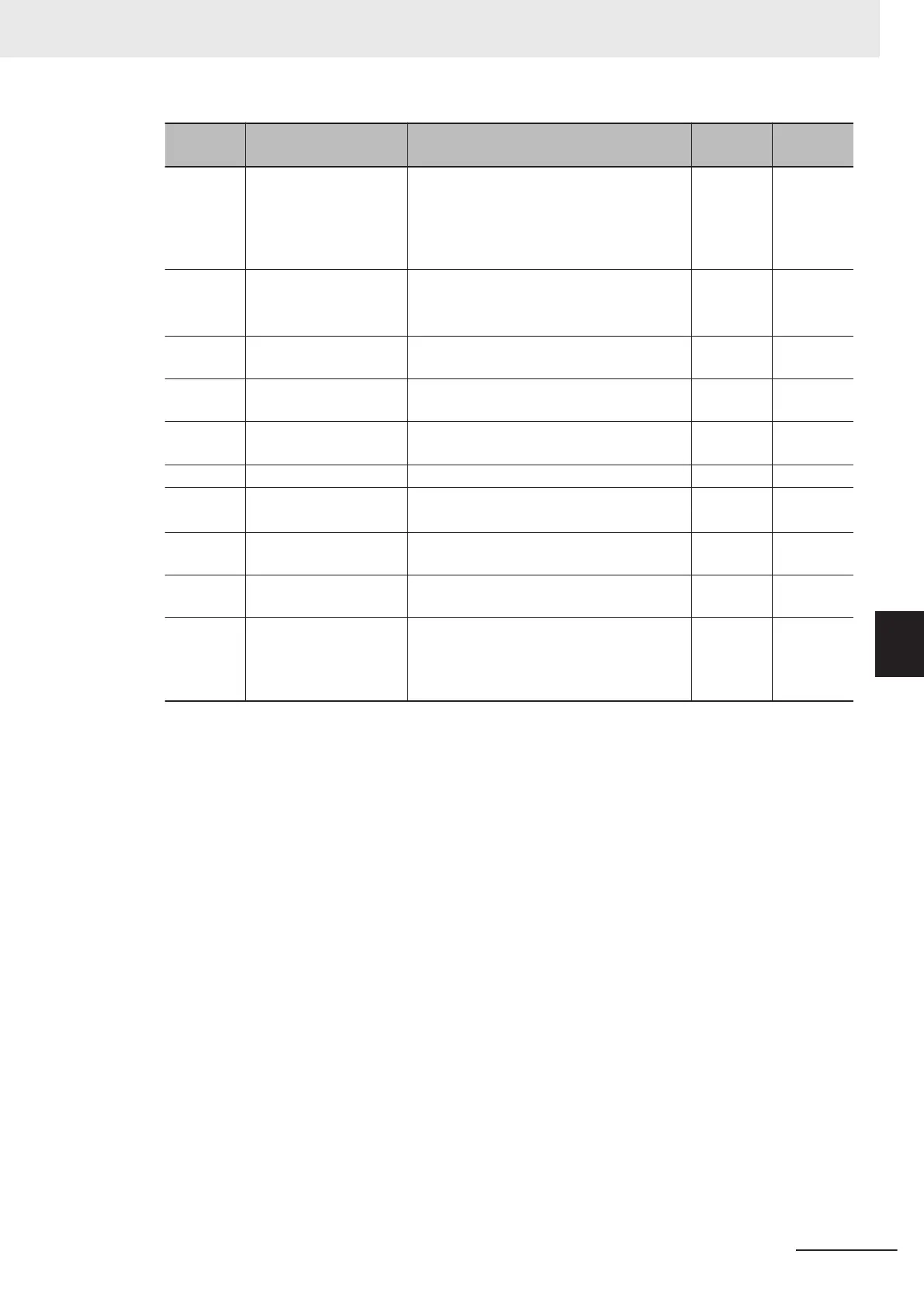 Page #441 background image