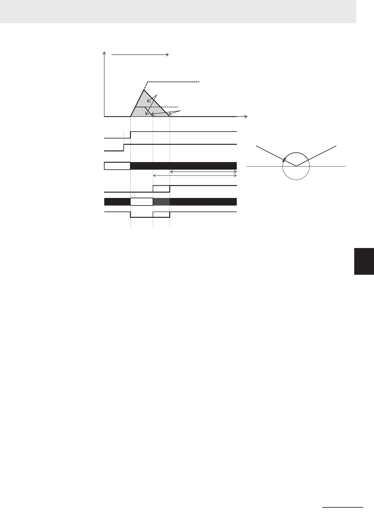 Page #457 background image