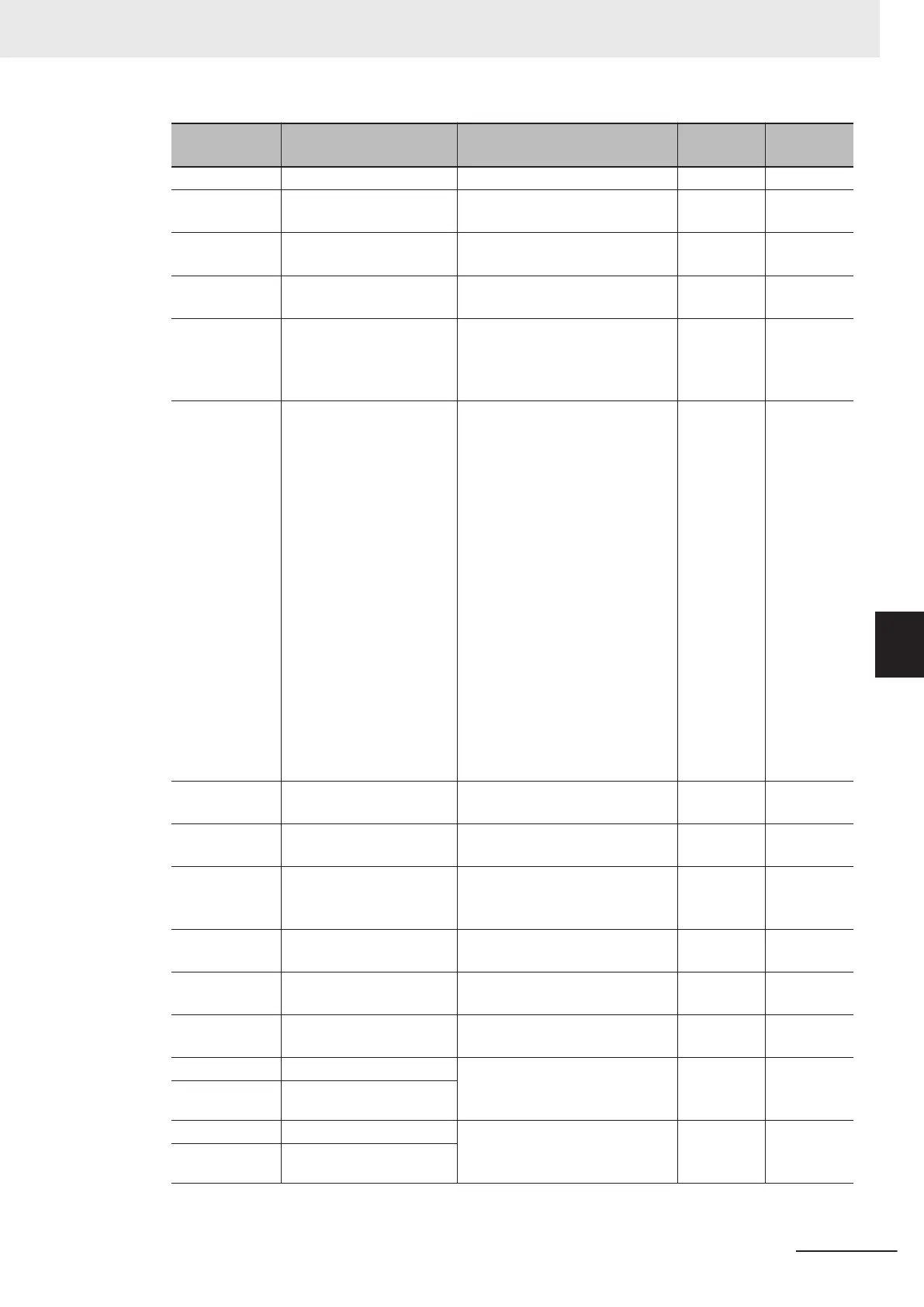 Page #459 background image