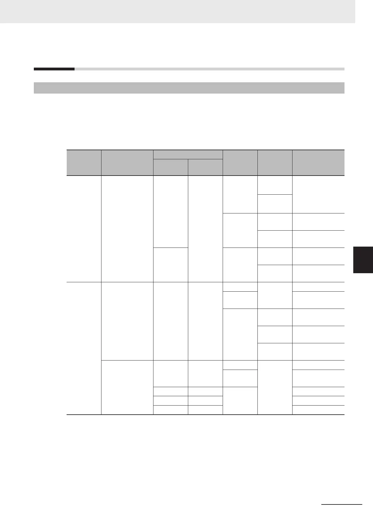 Page #487 background image