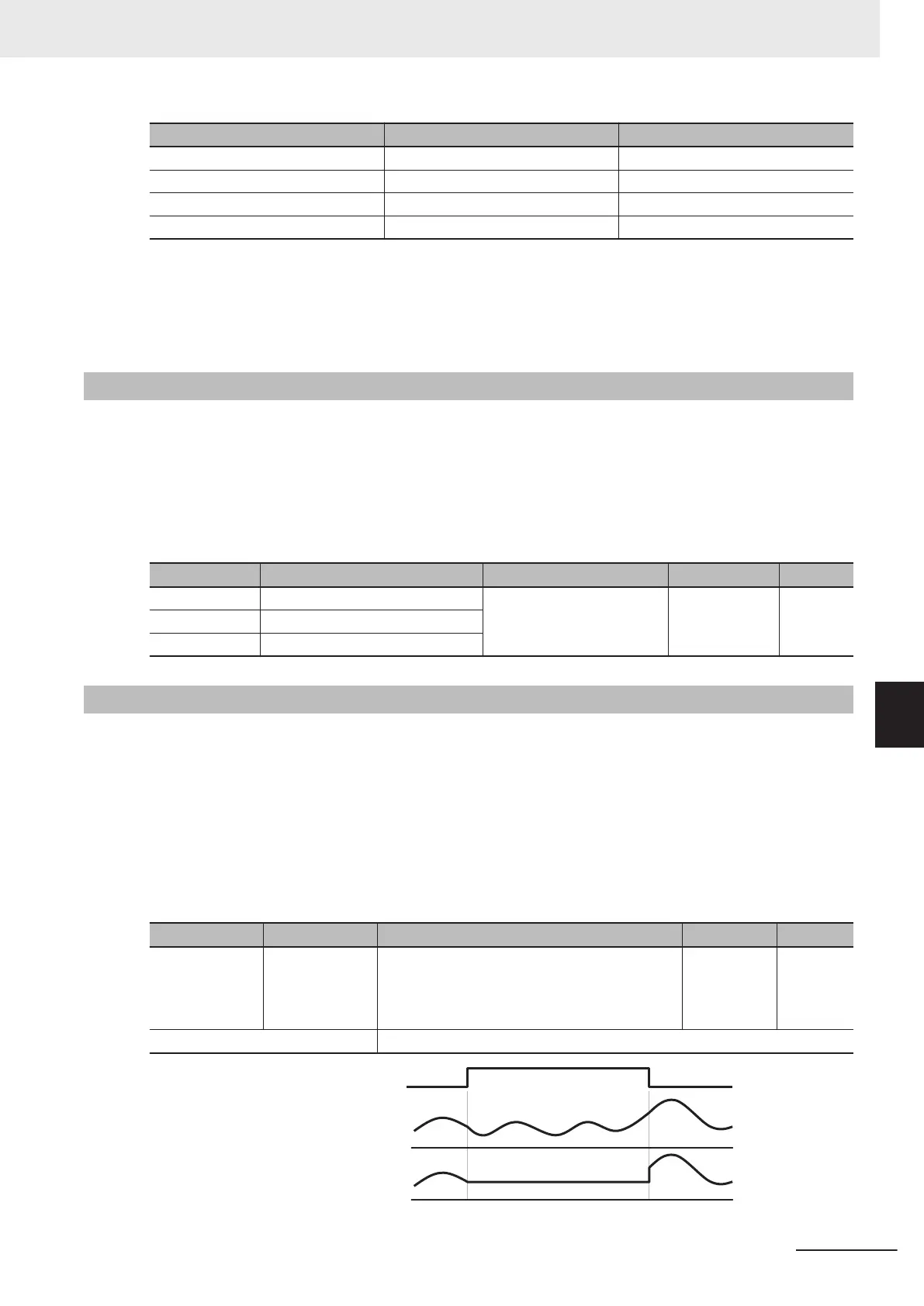 Page #537 background image