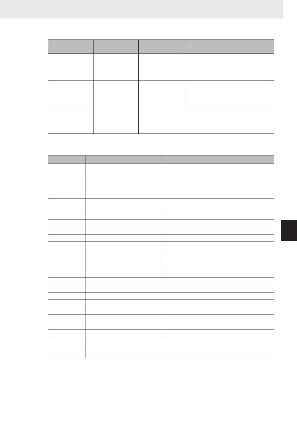 Page #539 background image