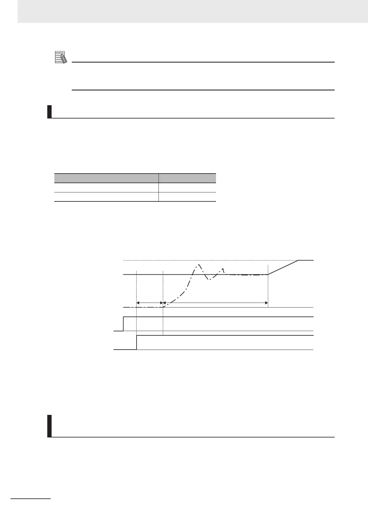 Page #544 background image