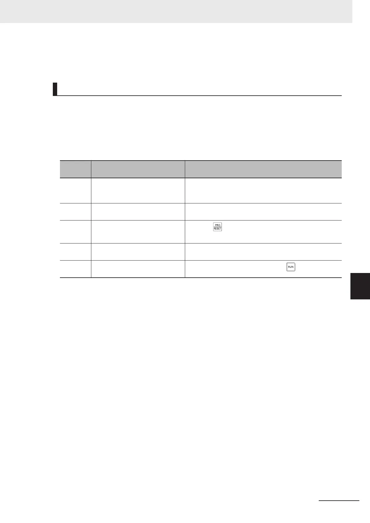 Page #573 background image