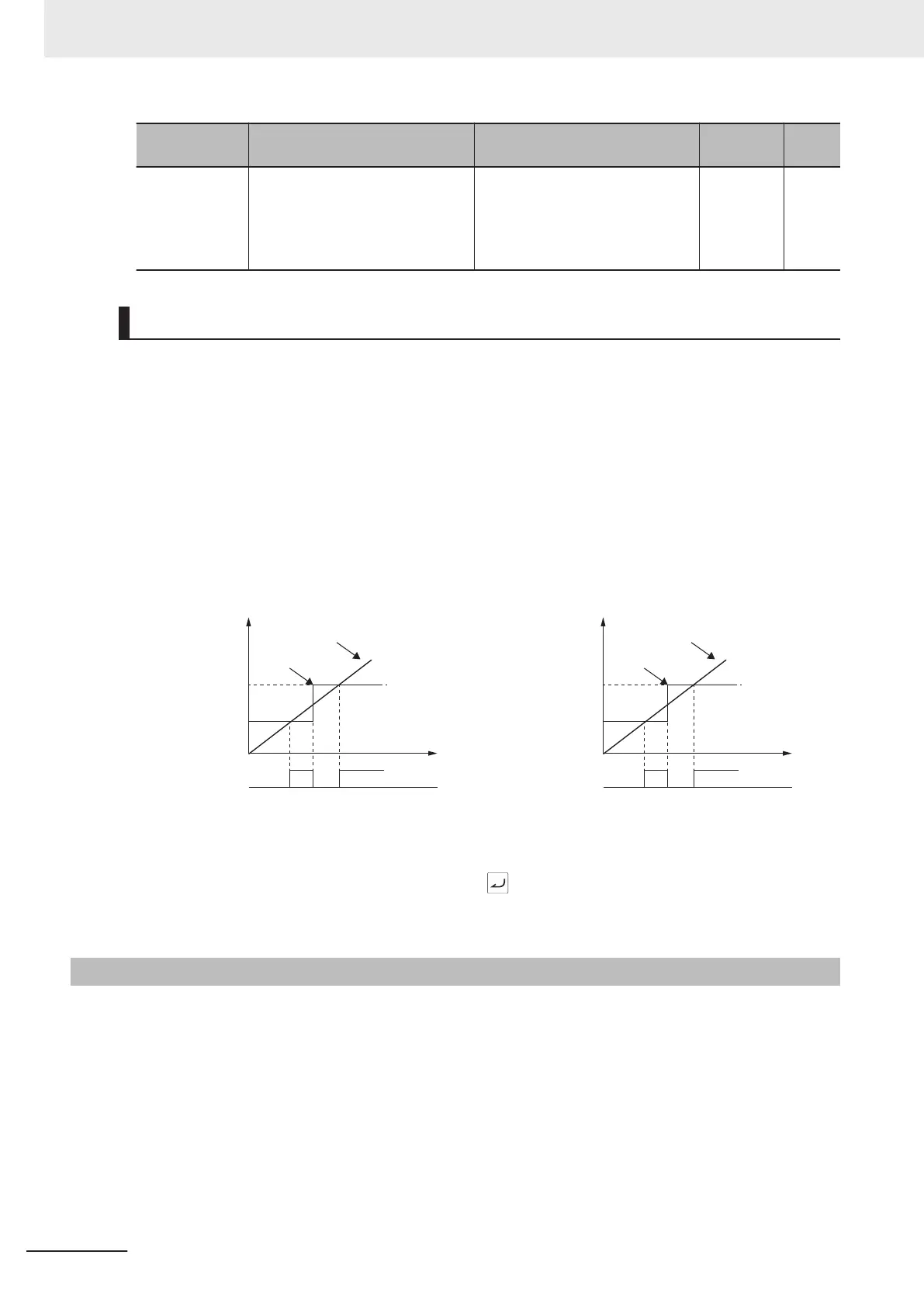 Page #586 background image