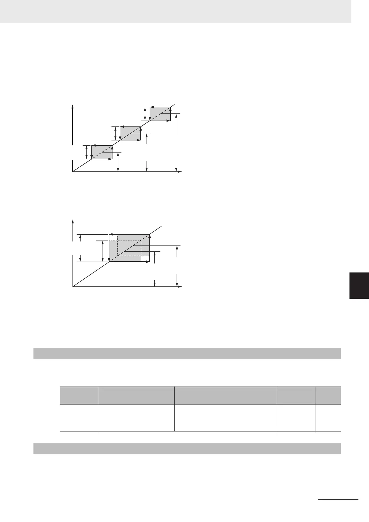 Page #609 background image