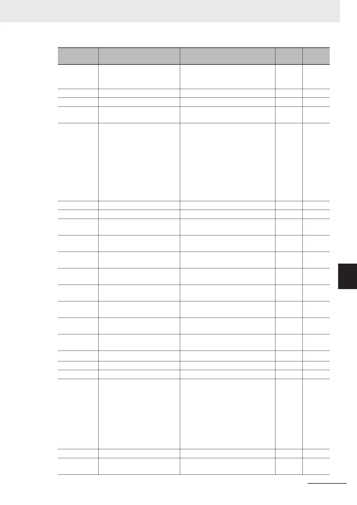 Page #617 background image
