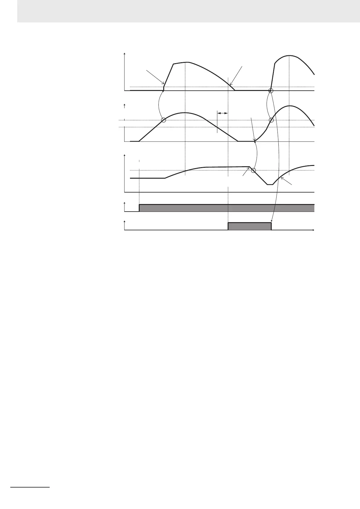 Page #628 background image