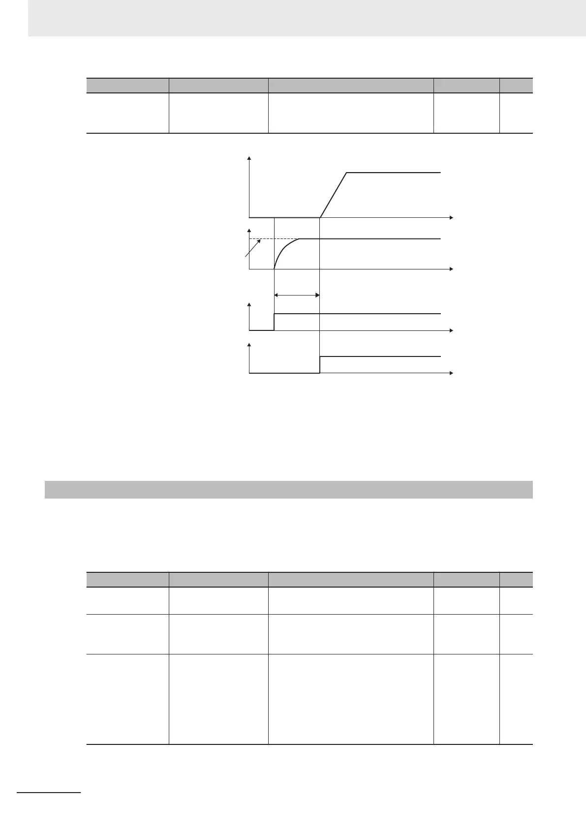 Page #644 background image