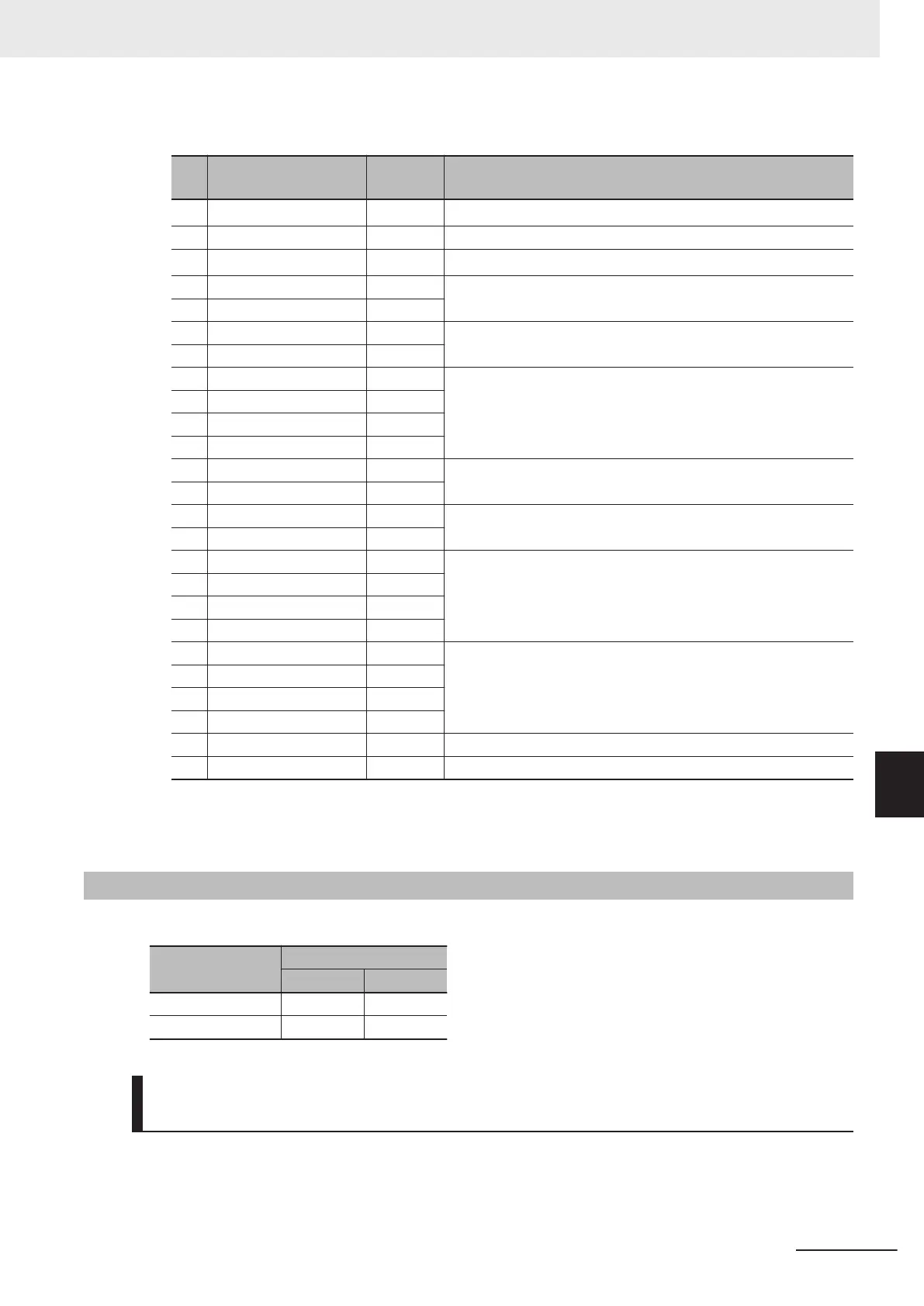 Page #663 background image