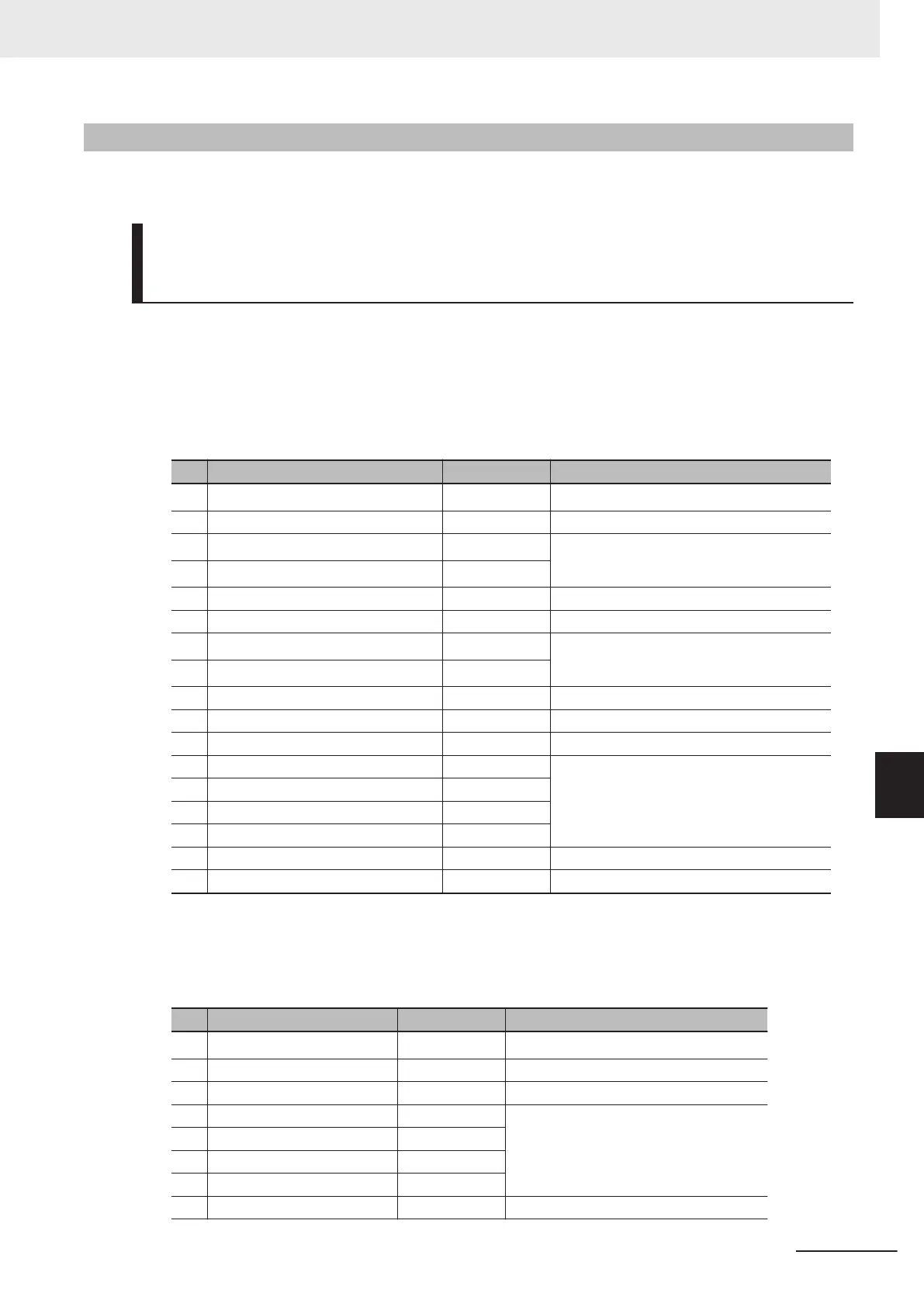 Page #669 background image