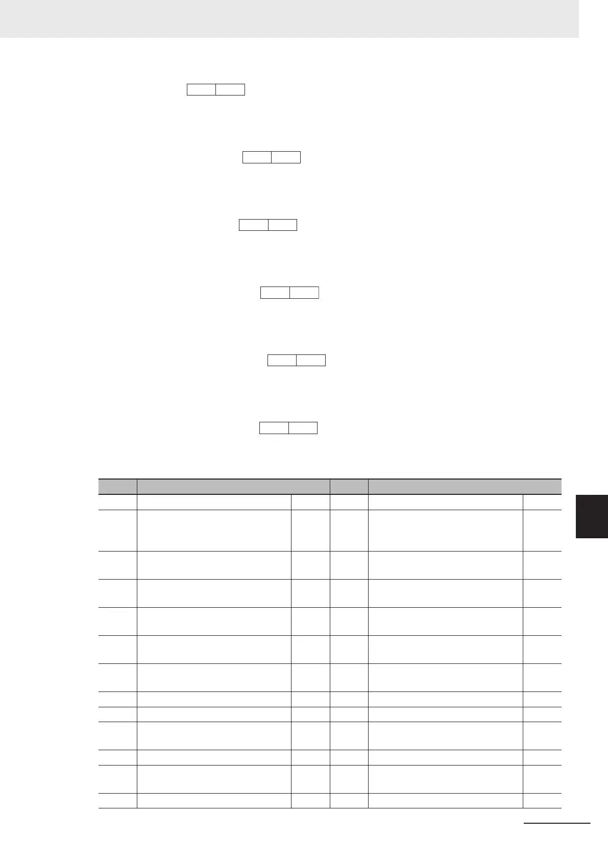 Page #687 background image