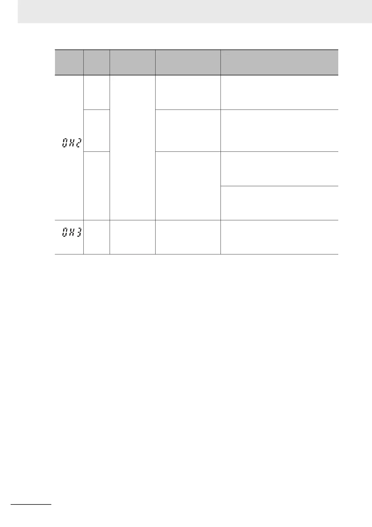 Page #758 background image