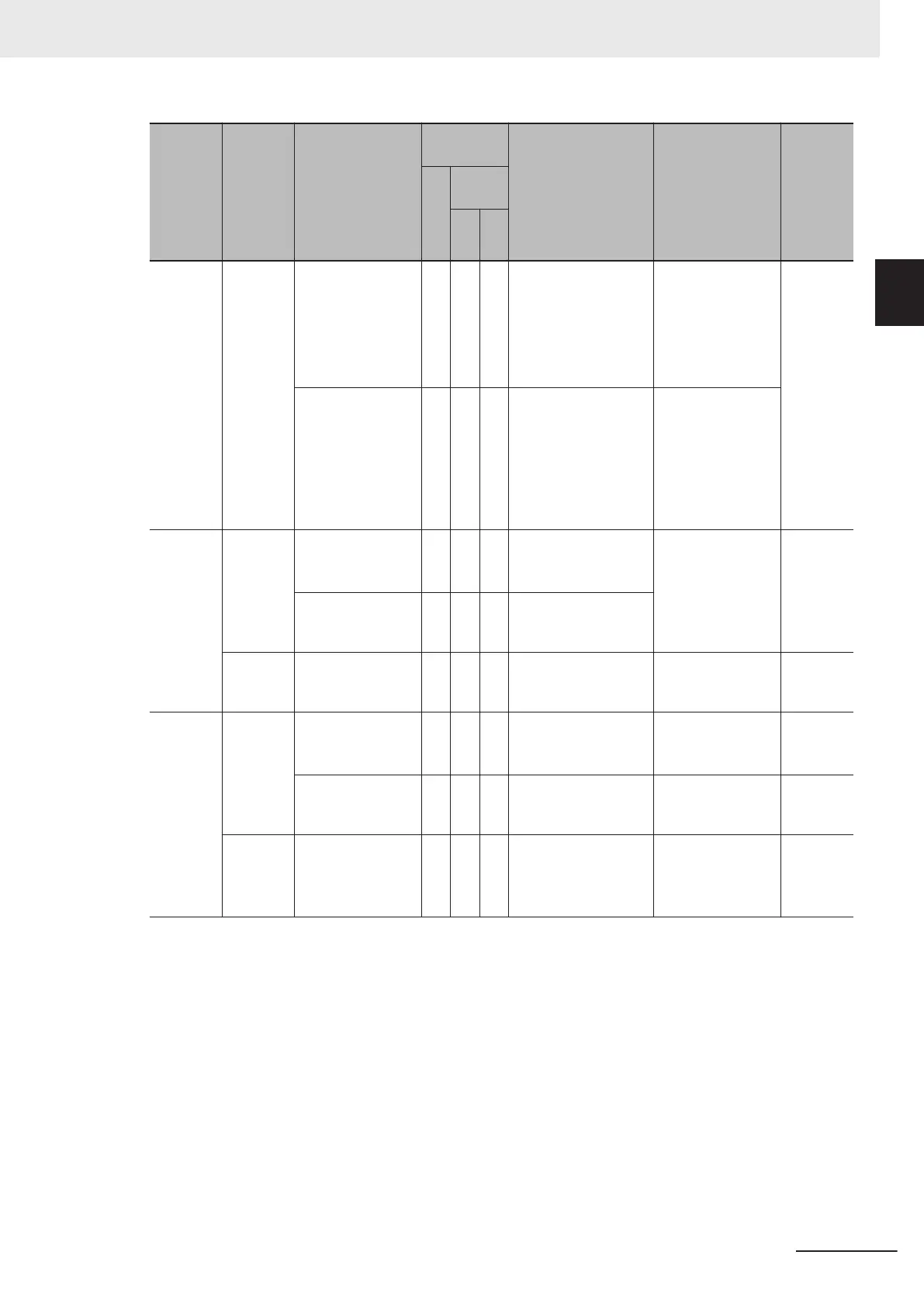 Page #783 background image