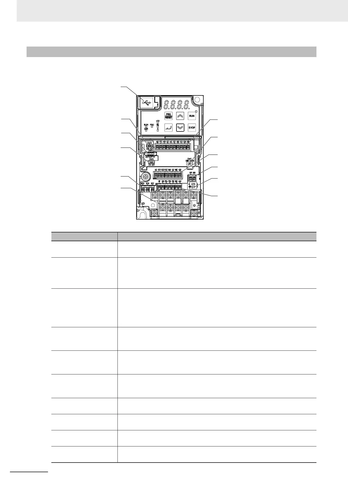 Page #68 background image