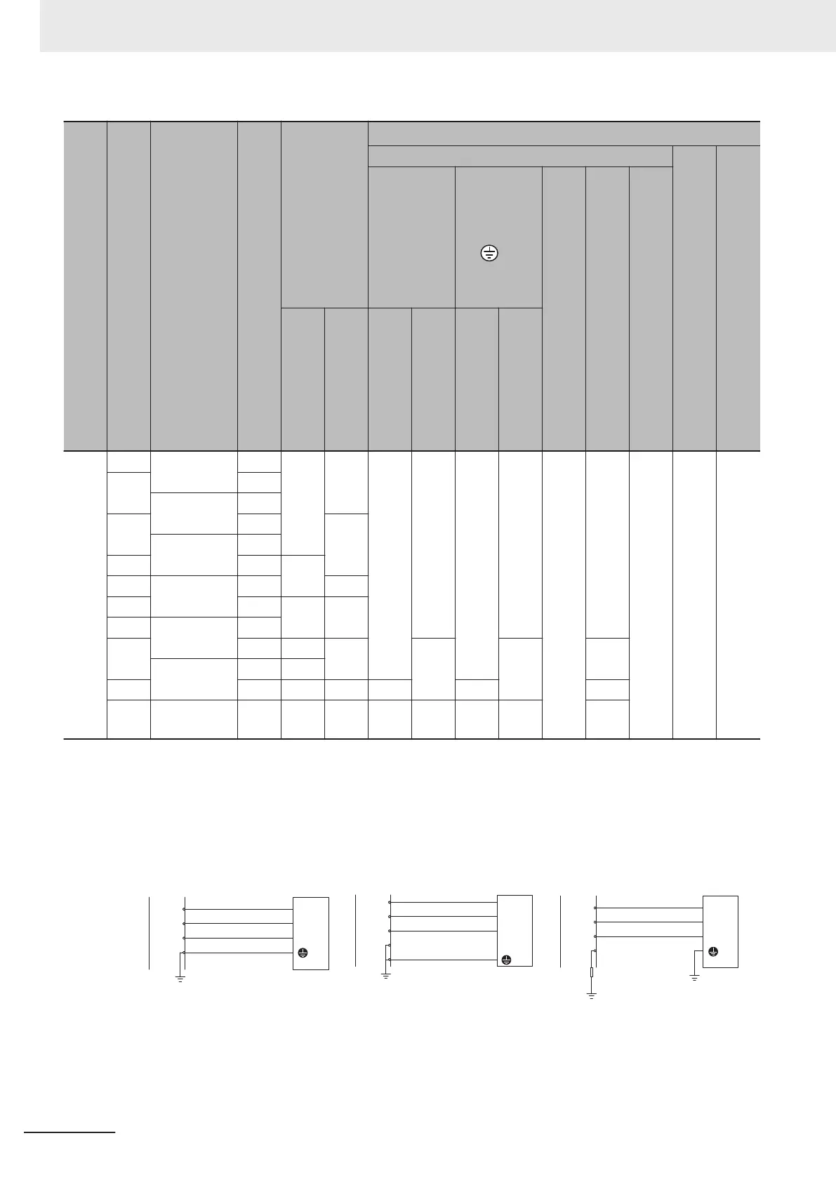 Page #134 background image